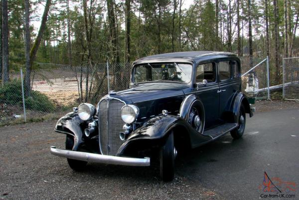 Buick Series 50 1933 #3