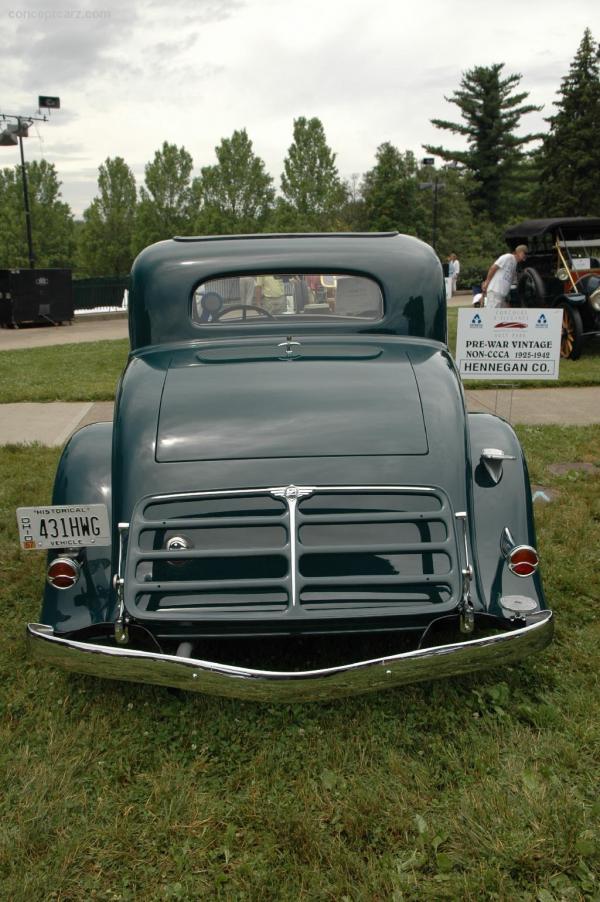 Buick Series 50 1933 #4