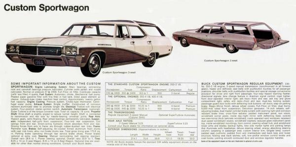 Buick Sport Wagon 1968 #4