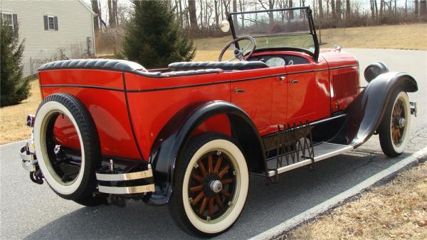 Chrysler Model B-70 1924 #4
