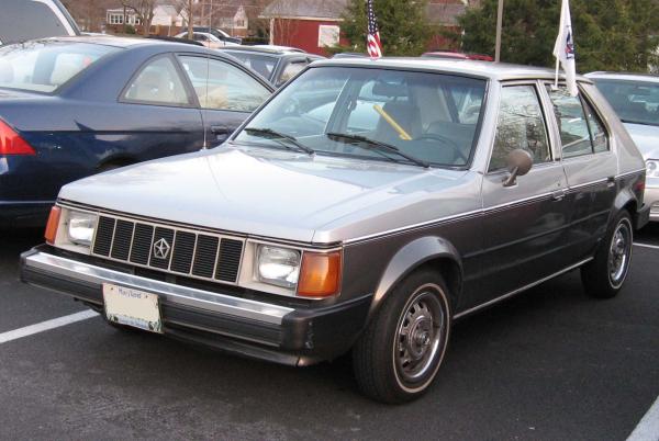 1984 Dodge Omni