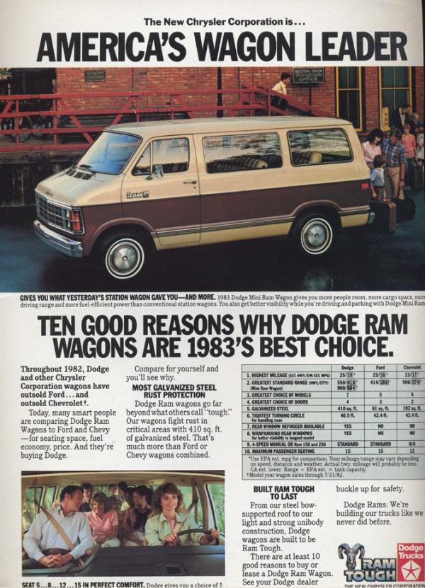 Dodge Ram Wagon 1983 #3