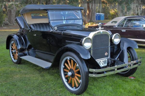 Dodge Series 116 1924 #5