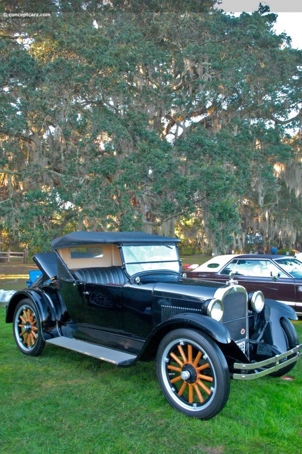 Dodge Series 116 1925 #3