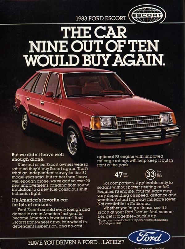 Ford Escort 1983 #5