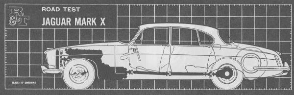 1962 Jaguar Mark X