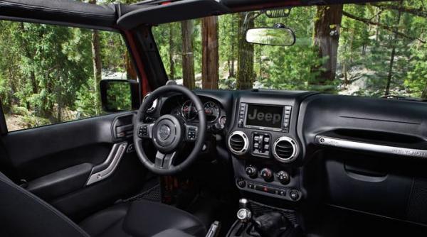 Jeep Wrangler Unlimited Sport RHD #2
