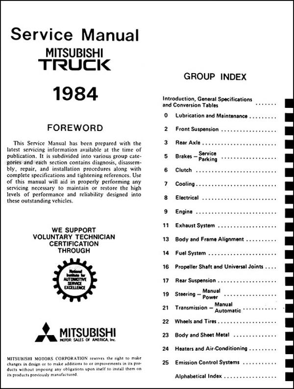 Mitsubishi Pickup 1984 #2
