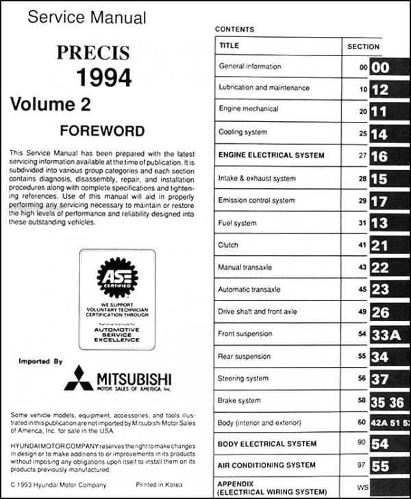 Mitsubishi Precis 1993 #5