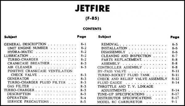 1962 Oldsmobile Jetfire