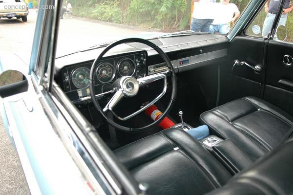 Studebaker Daytona 1965 #5