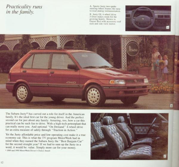 Subaru Justy 1991 #2