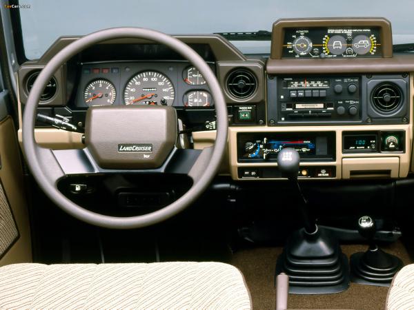 Toyota Land Cruiser 1984 #3