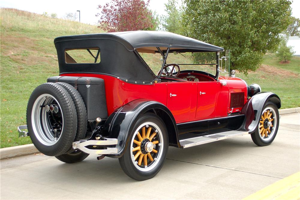 Cadillac V-63 1924 #5