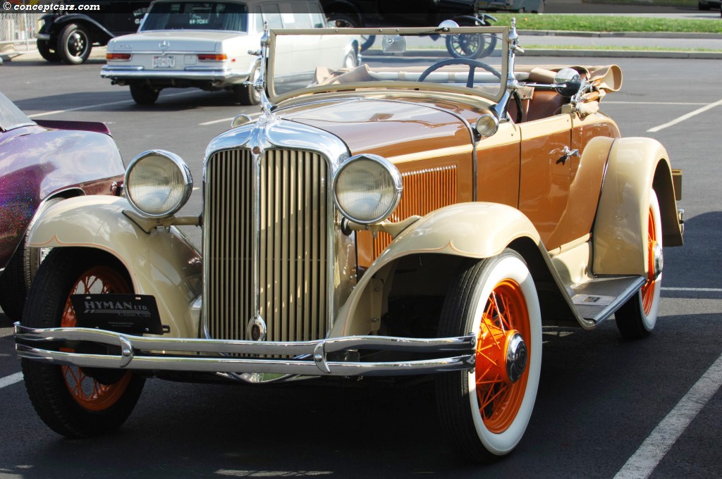 Chrysler Series Six 1931 #6