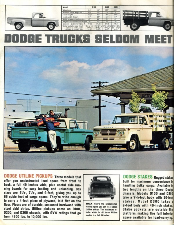 Dodge Stake 1963 #13