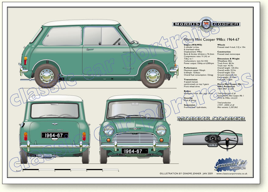 Morris Mini 1964 #9
