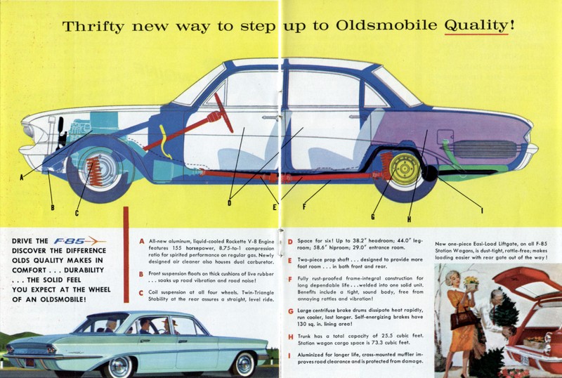 Oldsmobile F-85 1961 #11