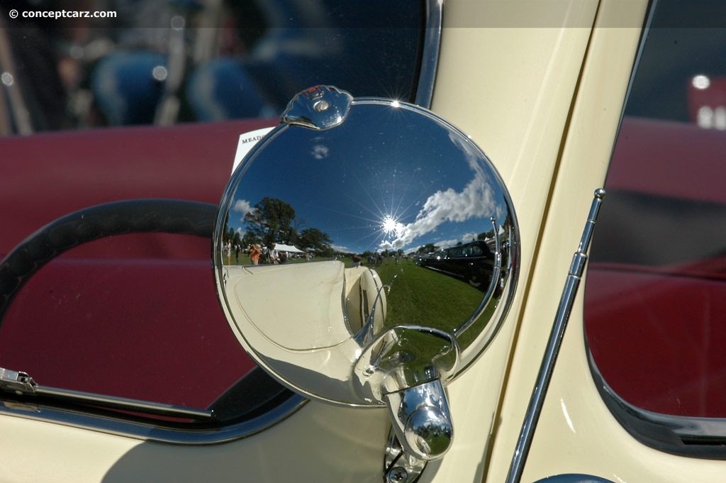 Packard 2021 1942 #7