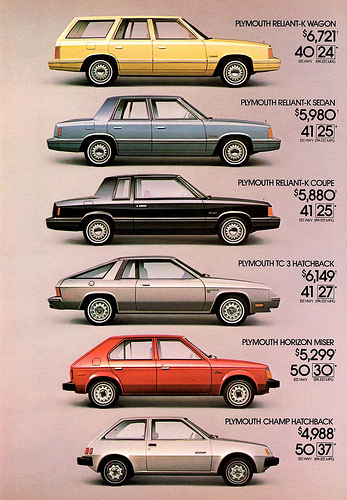 Plymouth Reliant Custom 1981 #11
