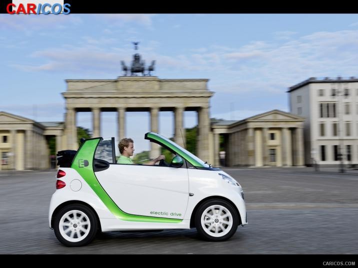 smart fortwo electric drive cabriolet #20