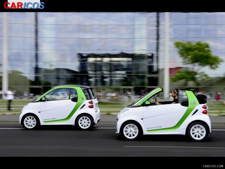 smart fortwo electric drive coupe #24