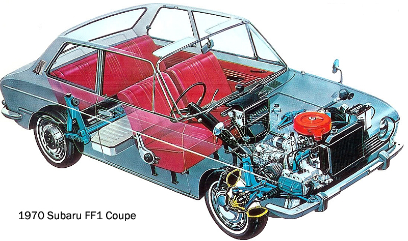 Subaru FF-1 Star 1971 #9
