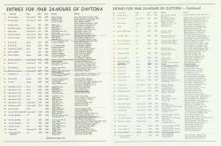 1968 Daytona #14