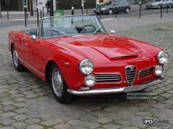 Alfa Romeo Spider 1964 #9