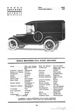 1919 Dodge Delivery