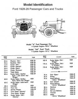 Ford Model 1HA 1951 #6
