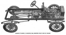 Franklin Type D 1905 #10