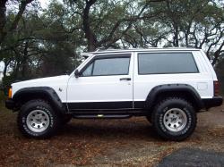 Jeep Cherokee 1991 #7
