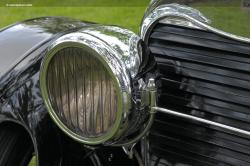 Lincoln Model L 1923 #14