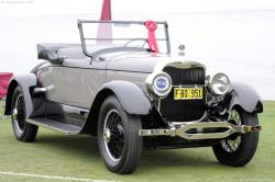 Lincoln Model L 1925 #11