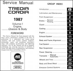 Mitsubishi Cordia 1987 #12