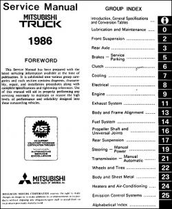 Mitsubishi Pickup 1986 #12