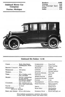 Oldsmobile Model 37-B 1920 #15
