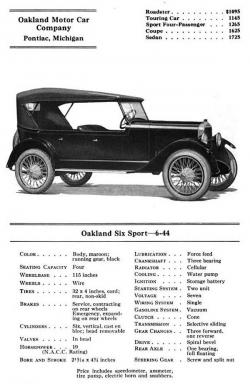 Oldsmobile Model 37-B 1920 #10