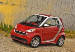 smart fortwo 2014 #13