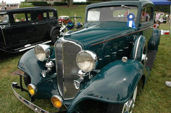 1933 Buick Series 50