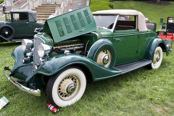 Buick Series 50 1933 #2