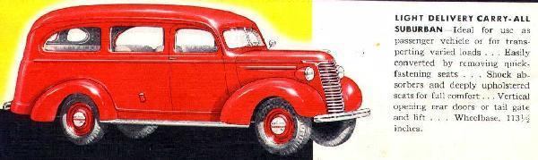 Dodge Canopy 1938 #2