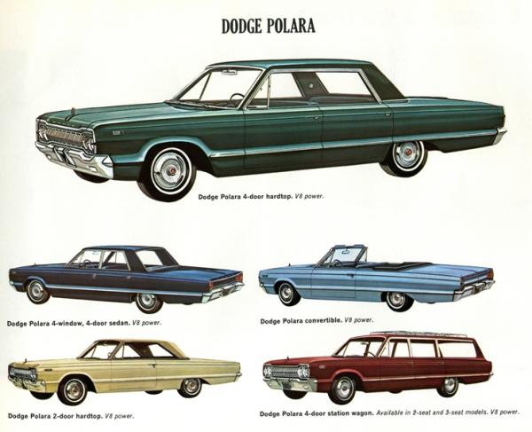 Dodge Polara 1965 #2