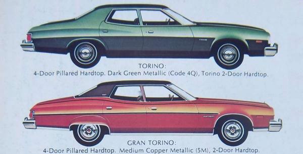 Ford Torino 1975 #1