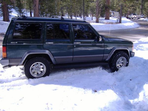 1982 Jeep Cherokee