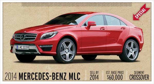 Mercedes-Benz MLC-Class #4