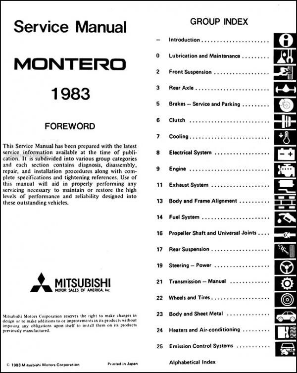 1983 Mitsubishi Montero