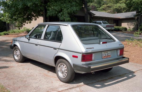Plymouth Horizon 1985 #2