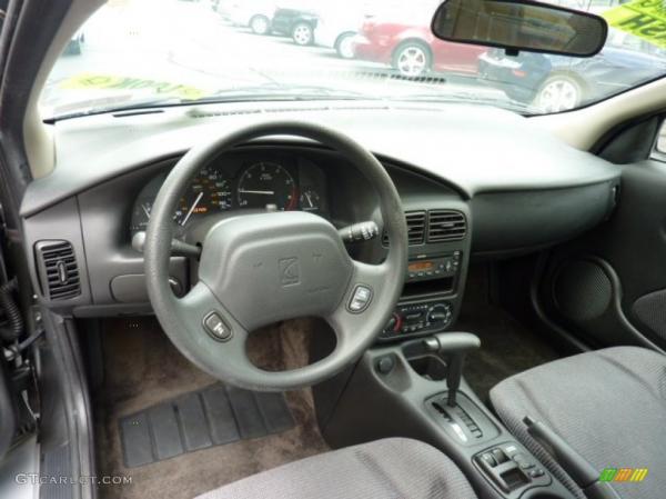 Saturn 2002 SL getting a great success in the car market. Why?